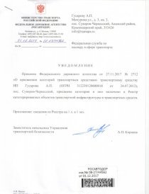 Категорирование